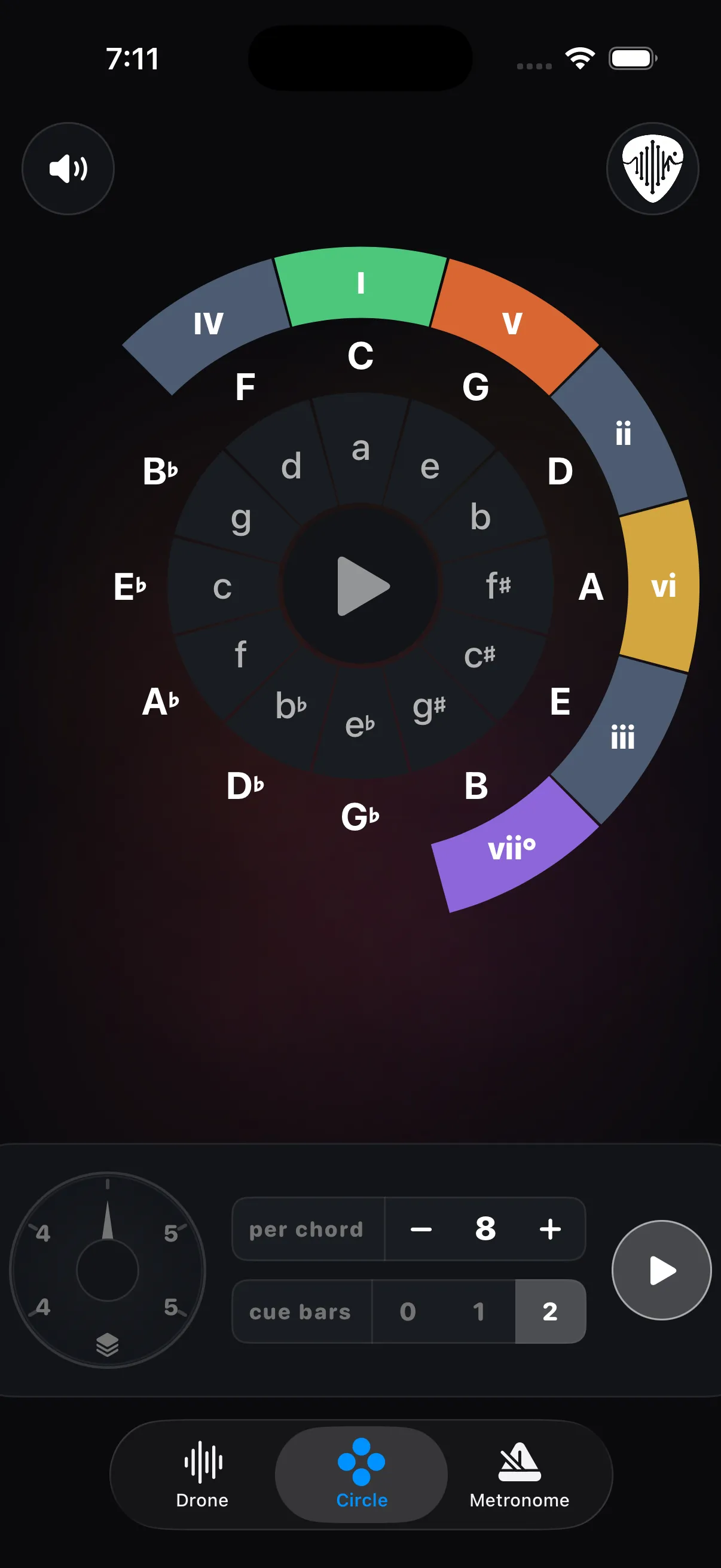 The interactive circle of fifths with roman numeral function colouring around the outside.